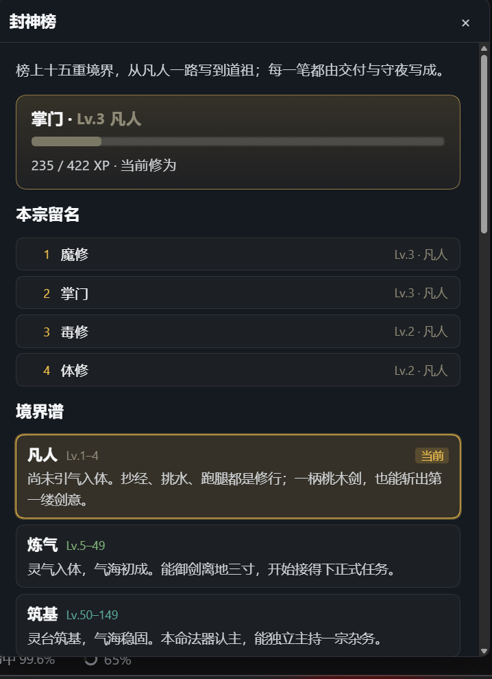 15-realm cultivation leaderboard