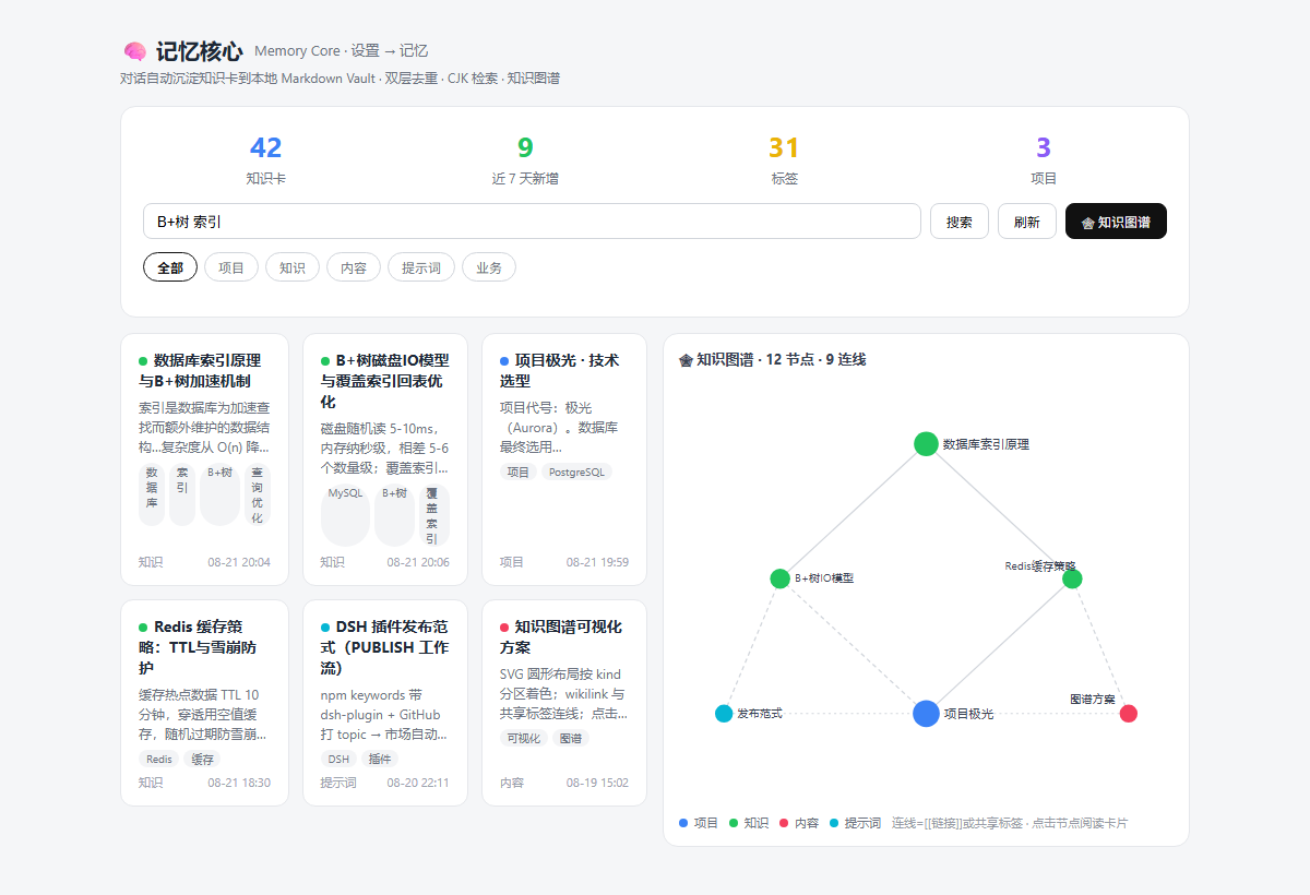 记忆核心设置页：统计 + 搜索 + 知识卡 + 知识图谱