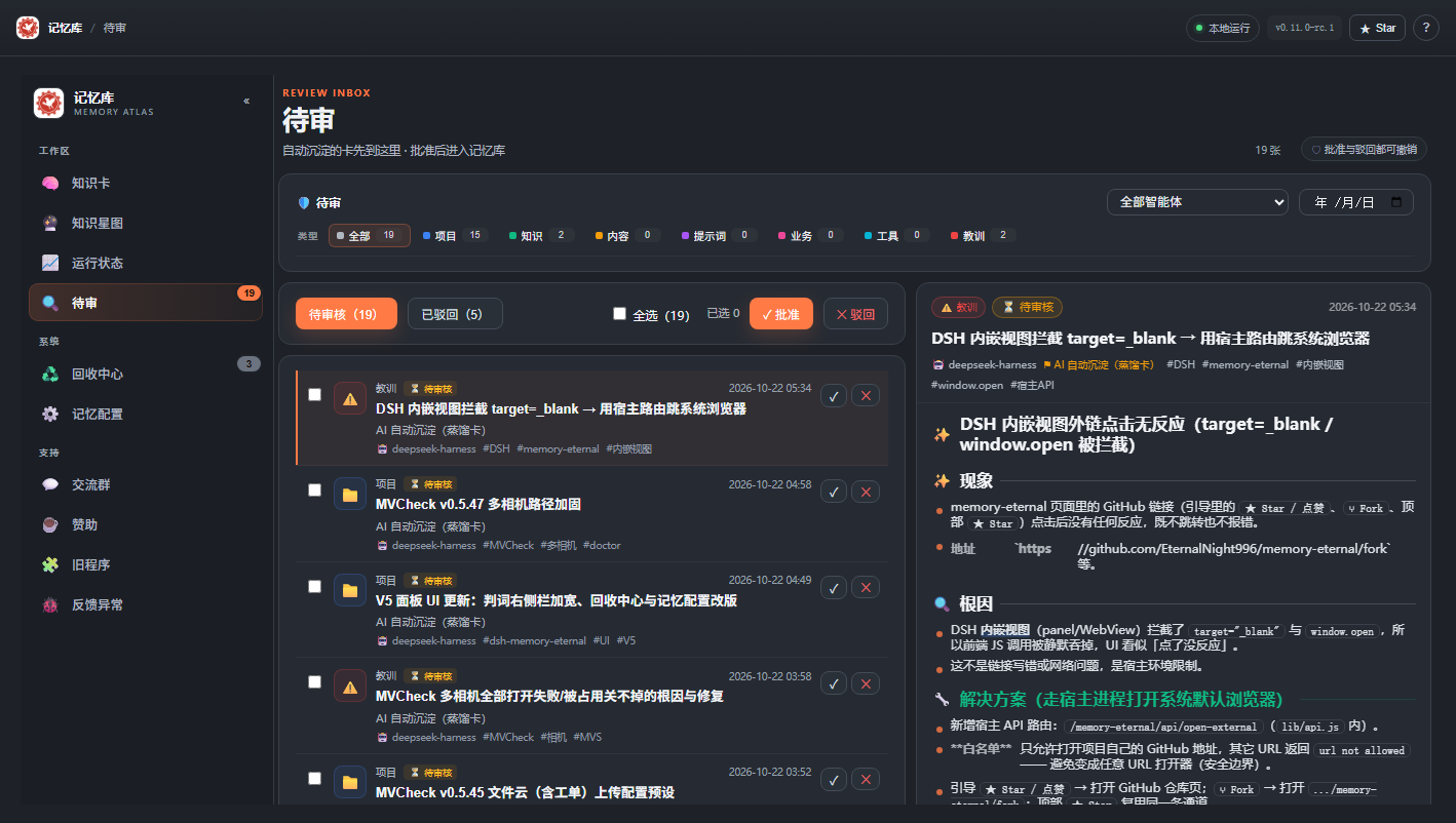 待审：顶部类型条 + 队列 + 右侧判词栏