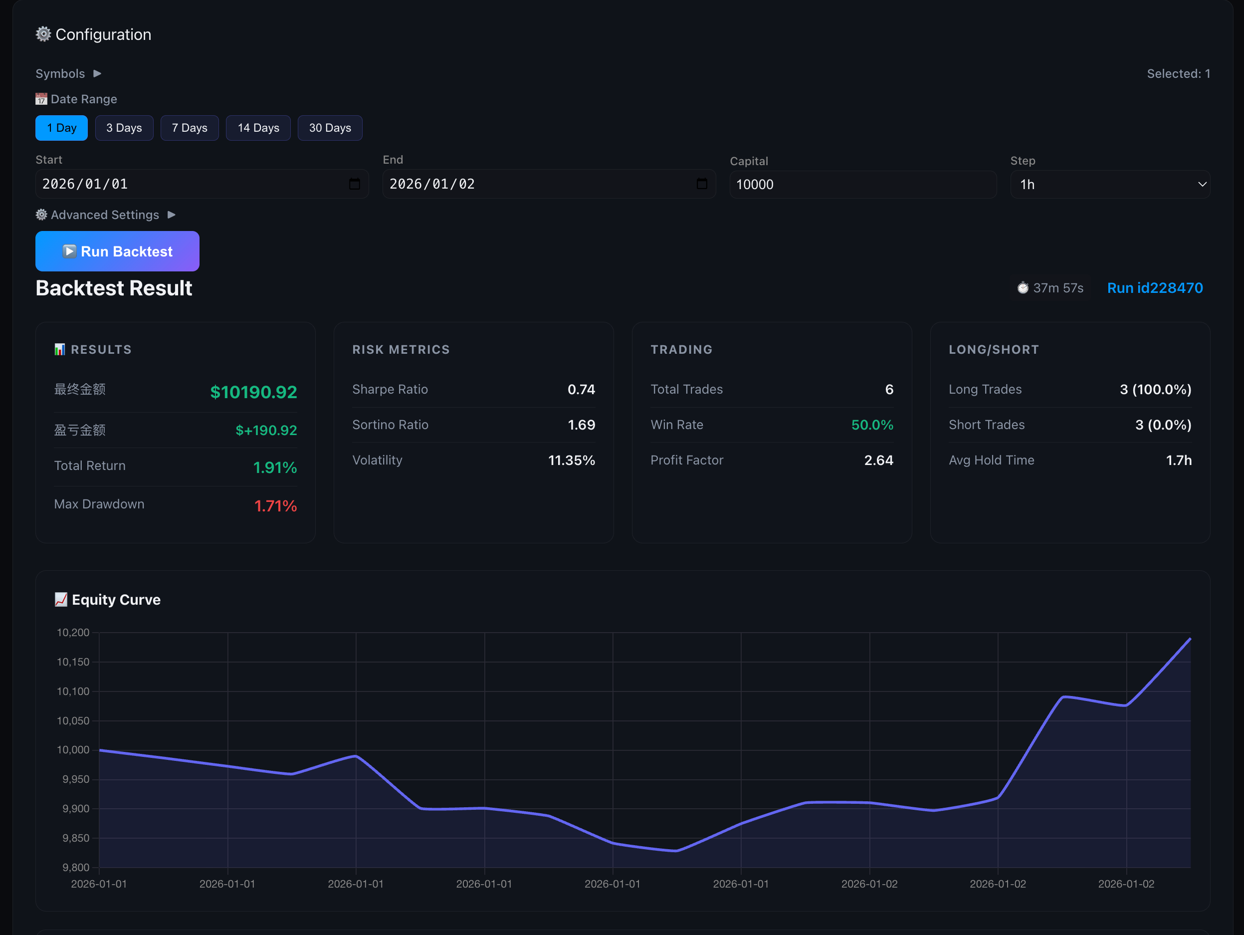 Backtesting Interface