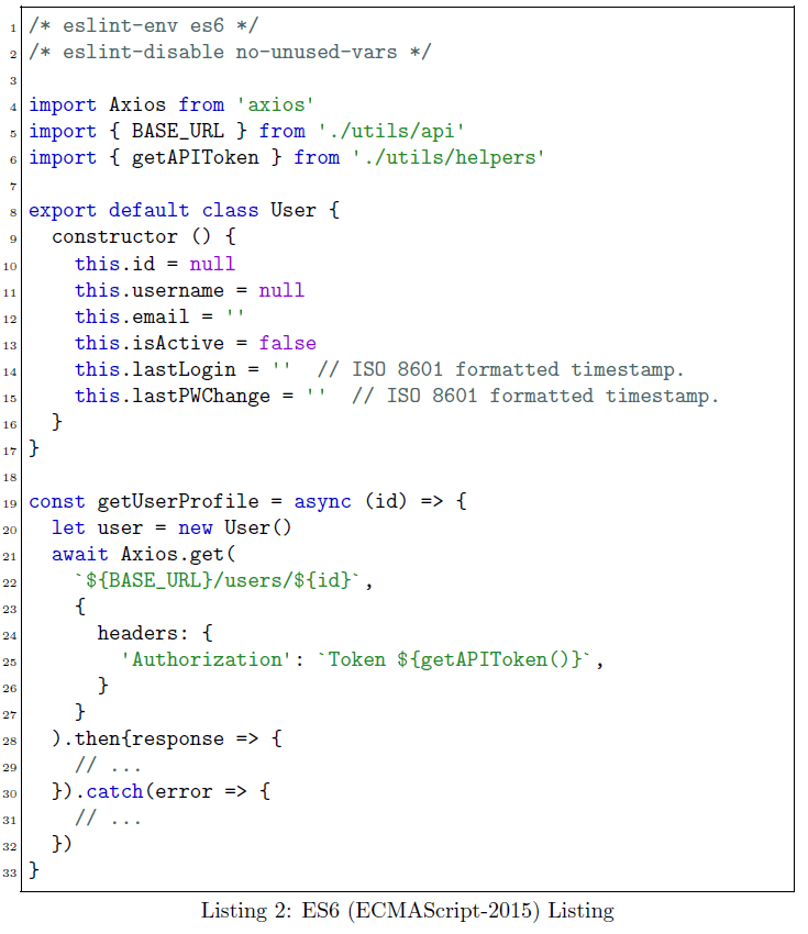 ES6 Listing Example