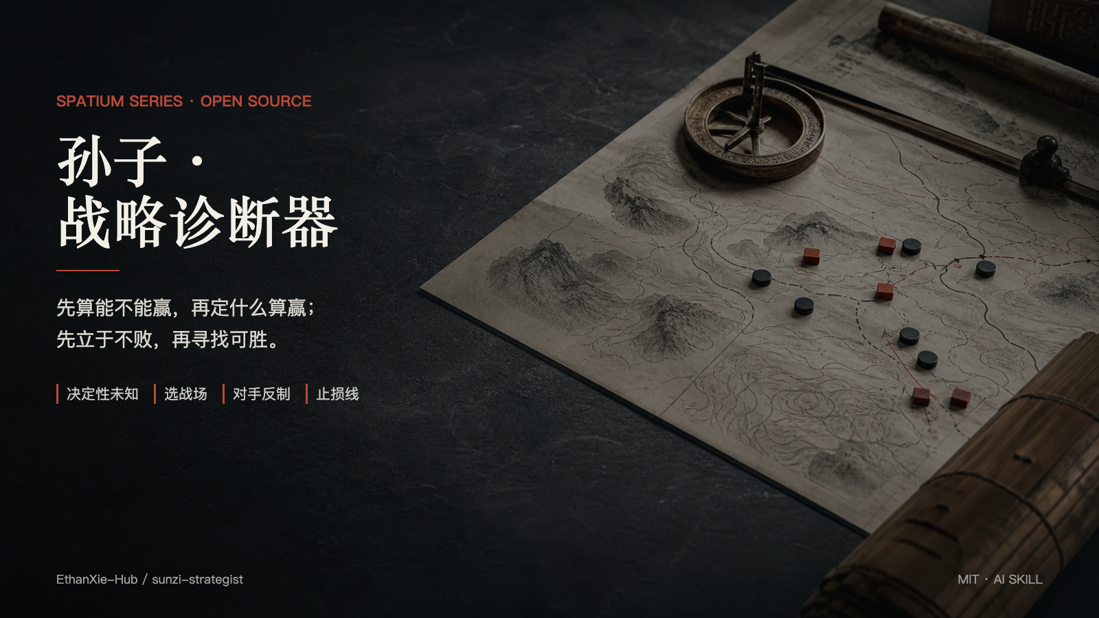 孙子·战略诊断器