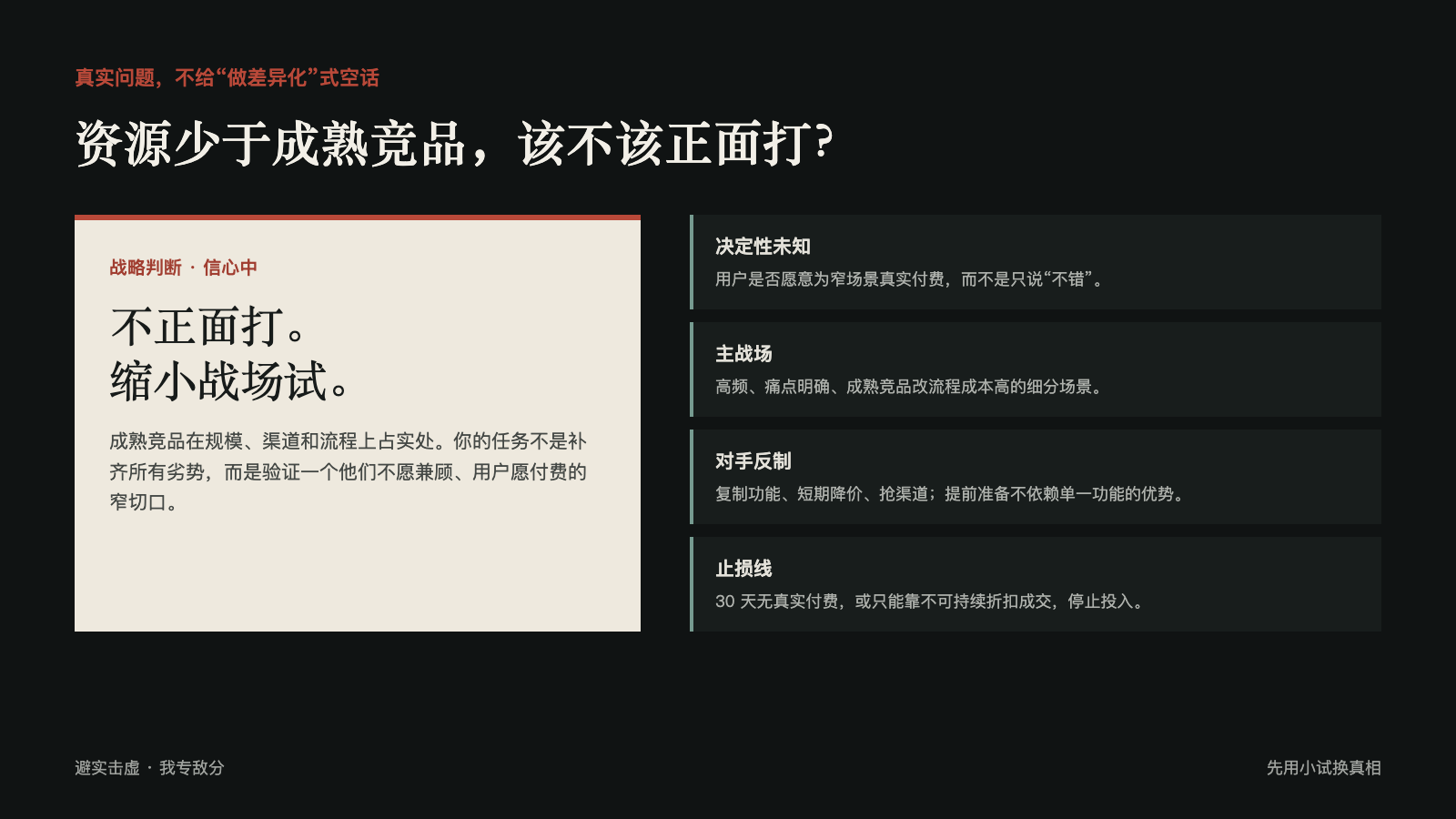 真实战略问题