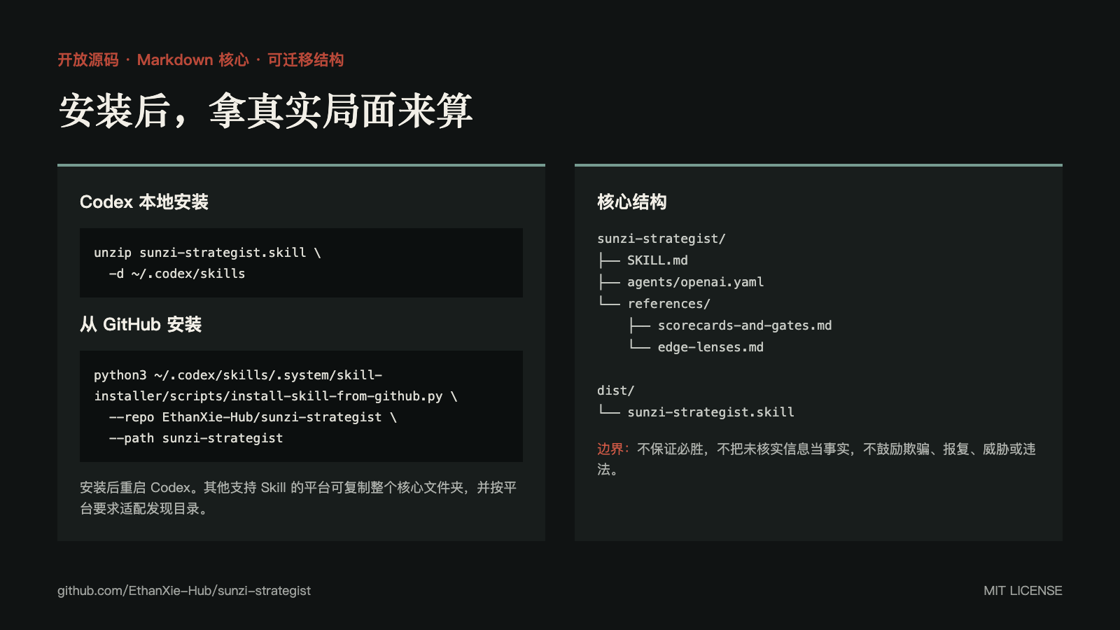 安装与结构