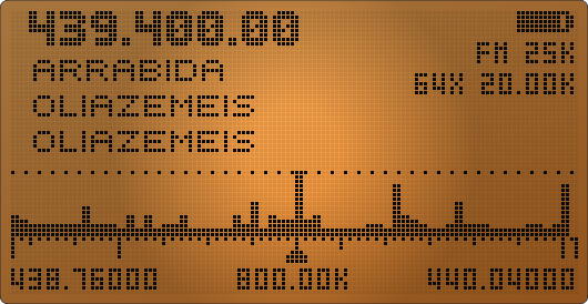 Spectrum Analyzer
