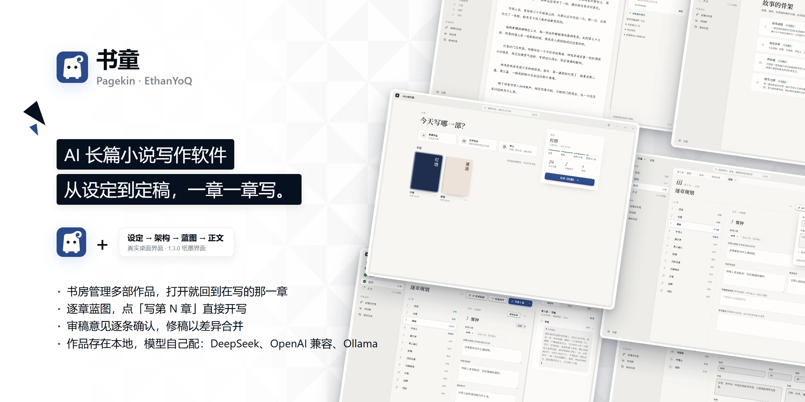 书童 Pagekin 1.3.0：左侧是产品介绍，右侧是书房、正文、蓝图、运行侧页、架构和角色名单的真实界面截图