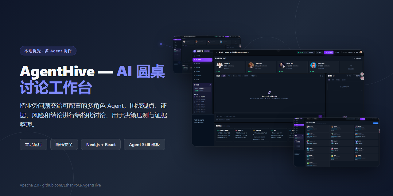 AgentHive AI 圆桌讨论工作台