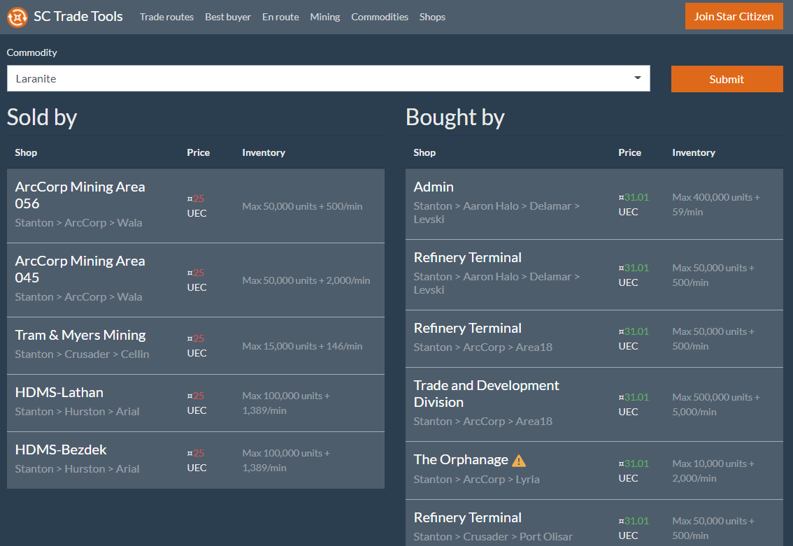 GitHub - EtienneLamoureux/sc-trade-tools: Issues repository for SC Trade  Tools