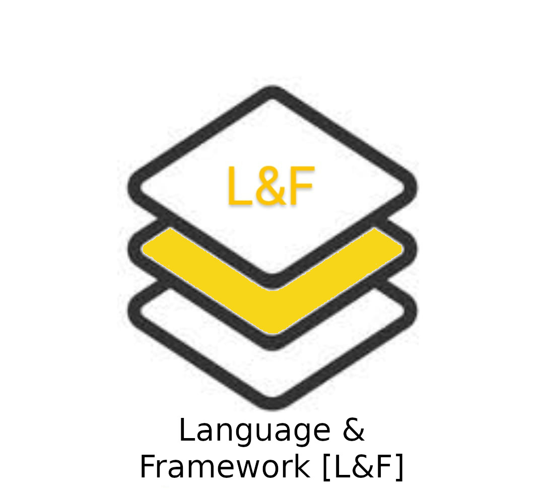 L&F