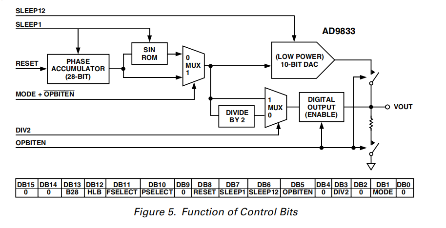 image-20251129122841931
