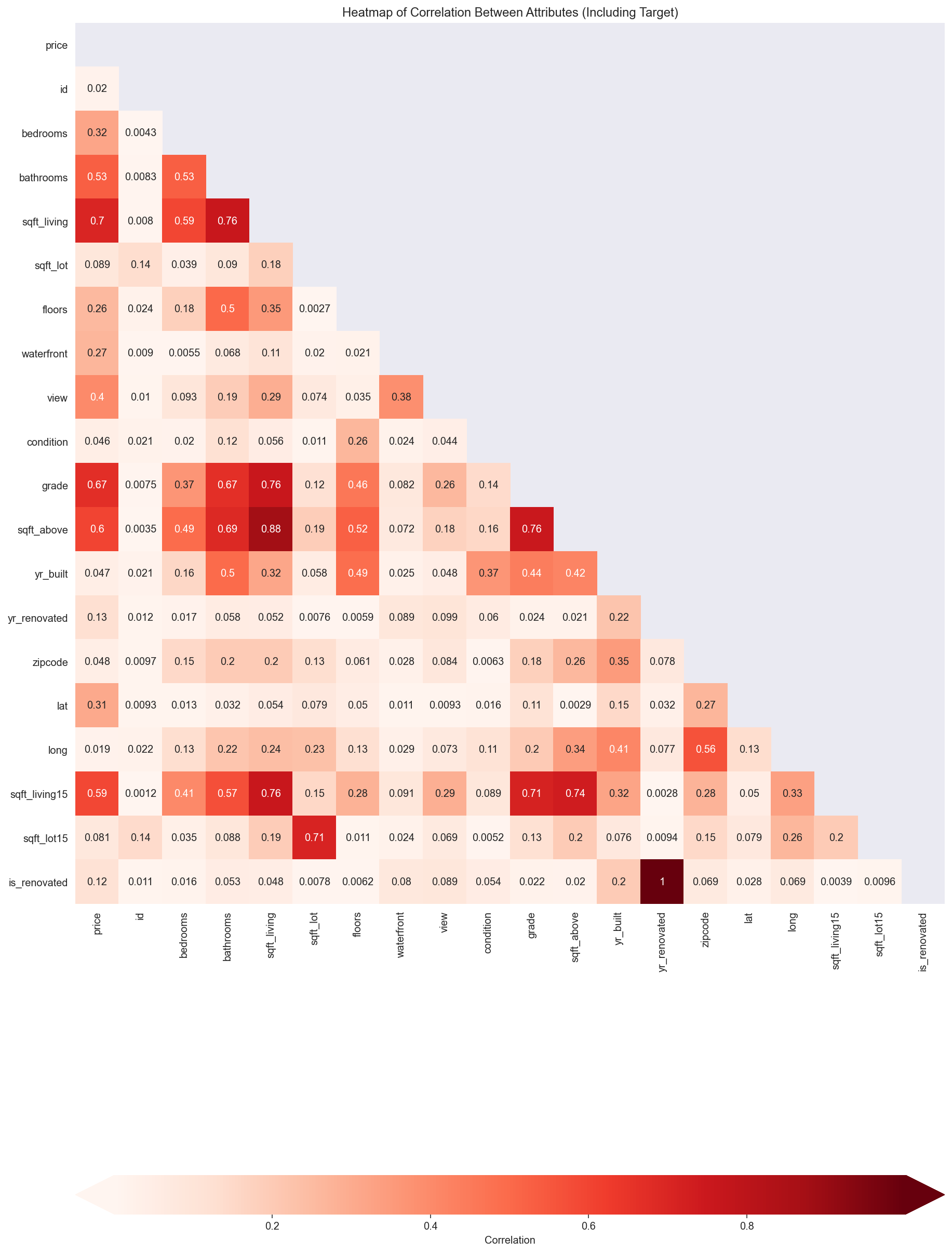 corr_heat_map.png