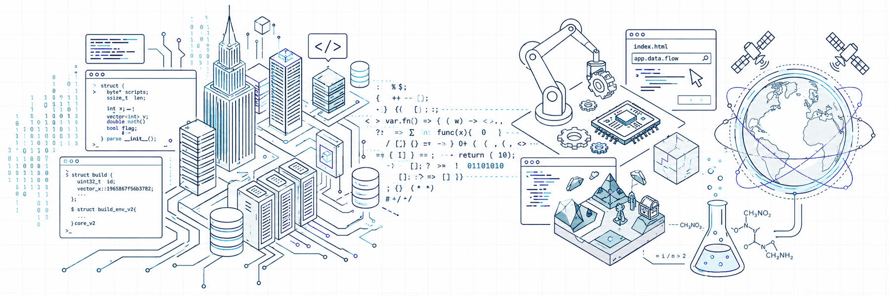 Awesome Code Agents: the digital world we build, the real world we act in