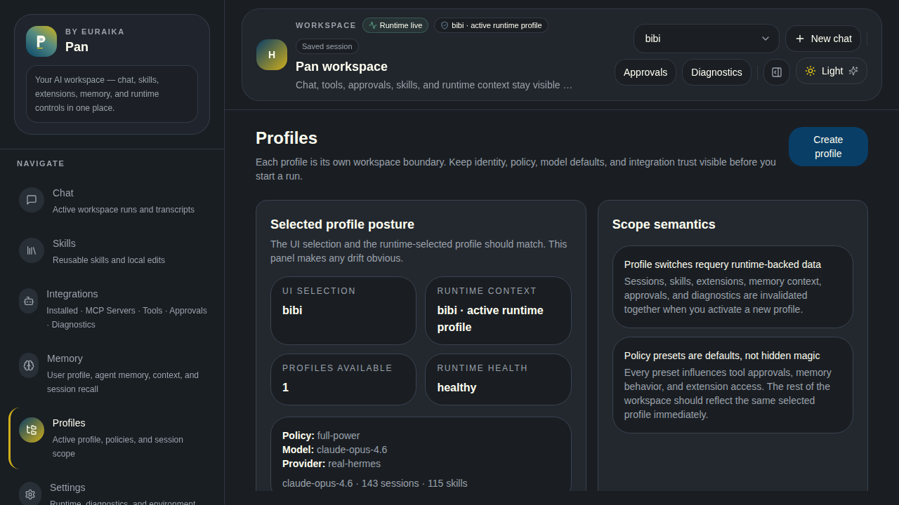 Profiles page