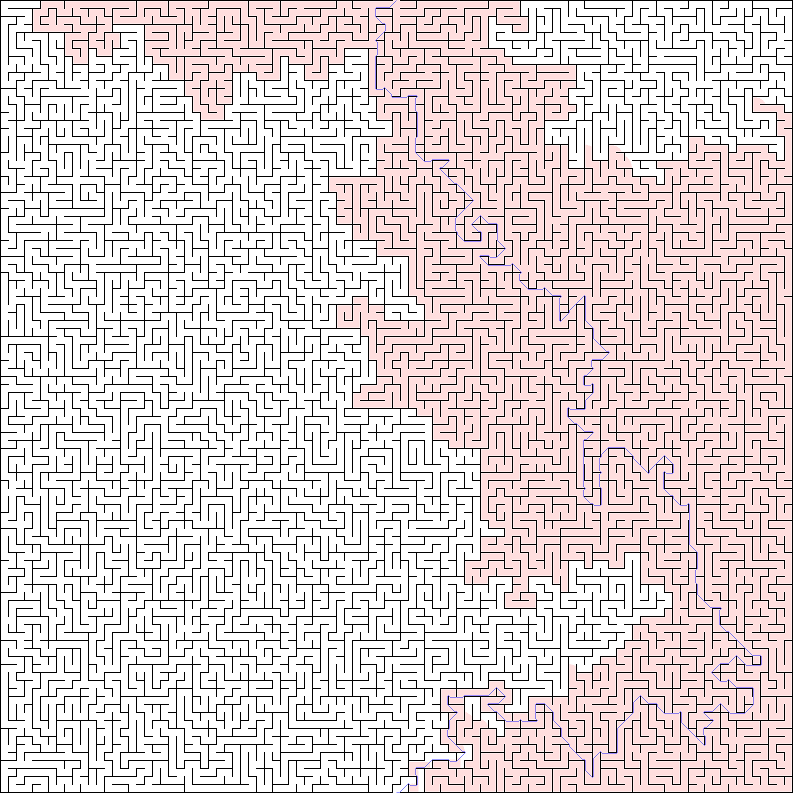 Large map