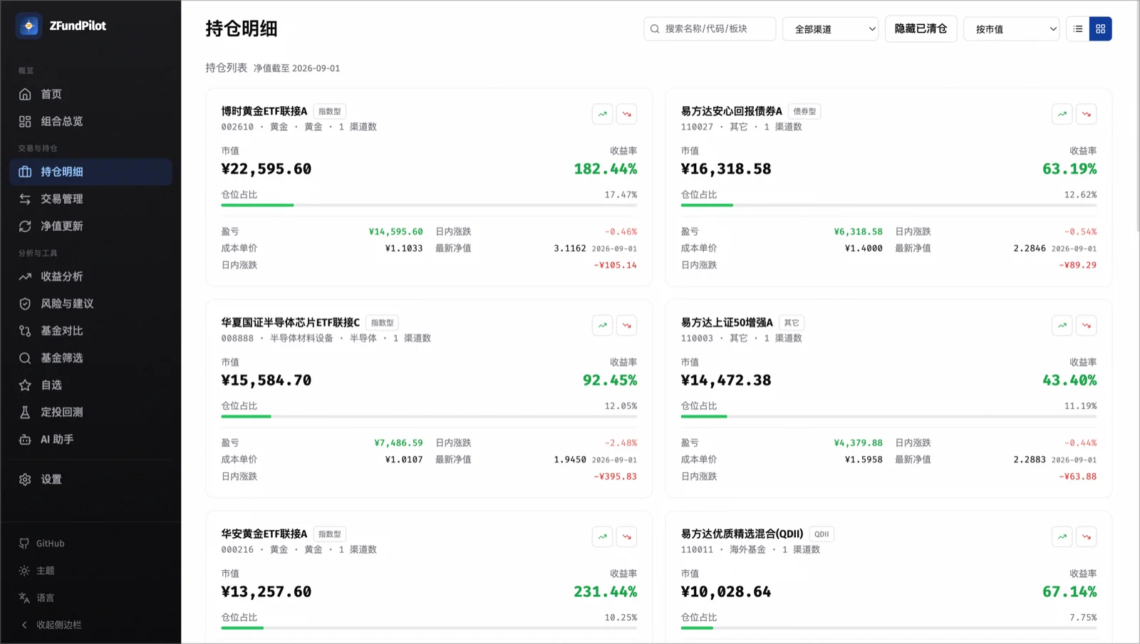 持仓明细（网格视图）