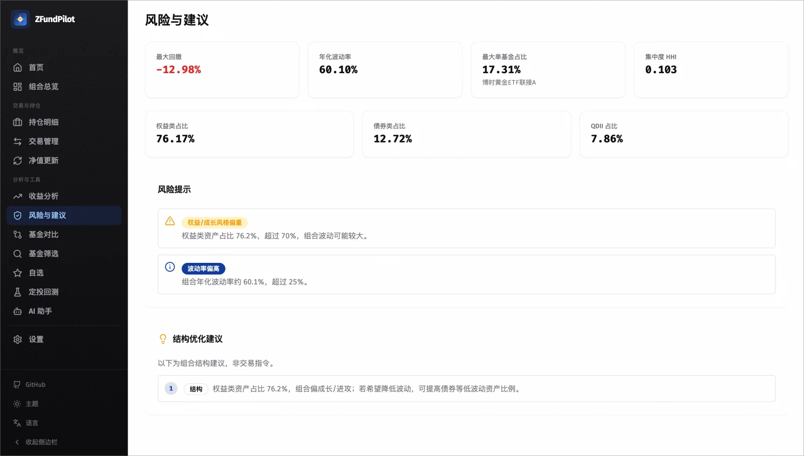 组合体检