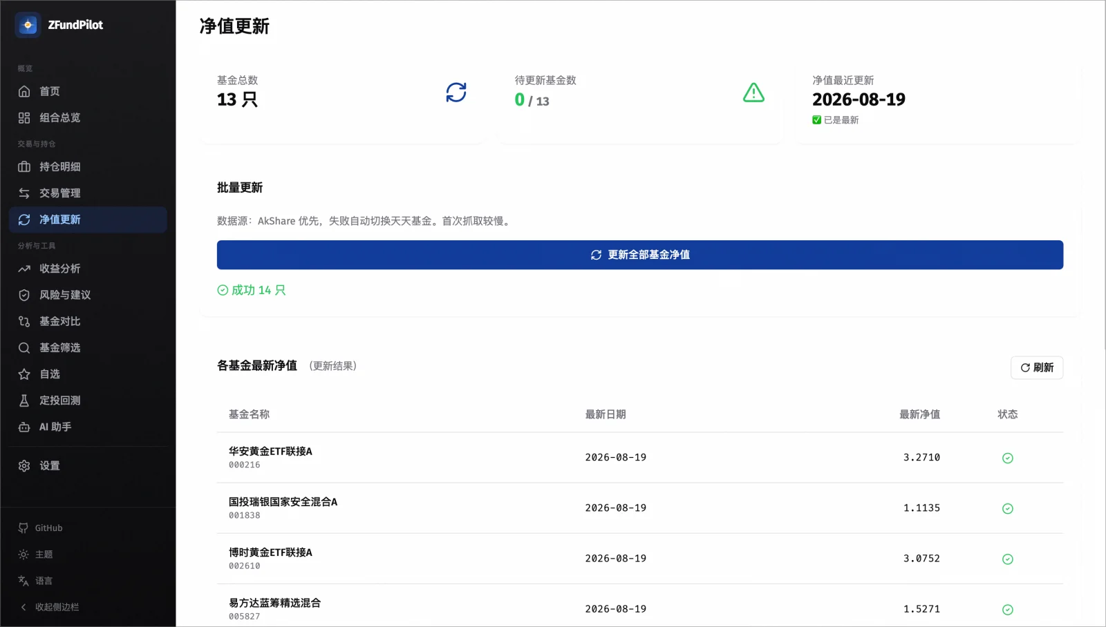 净值更新