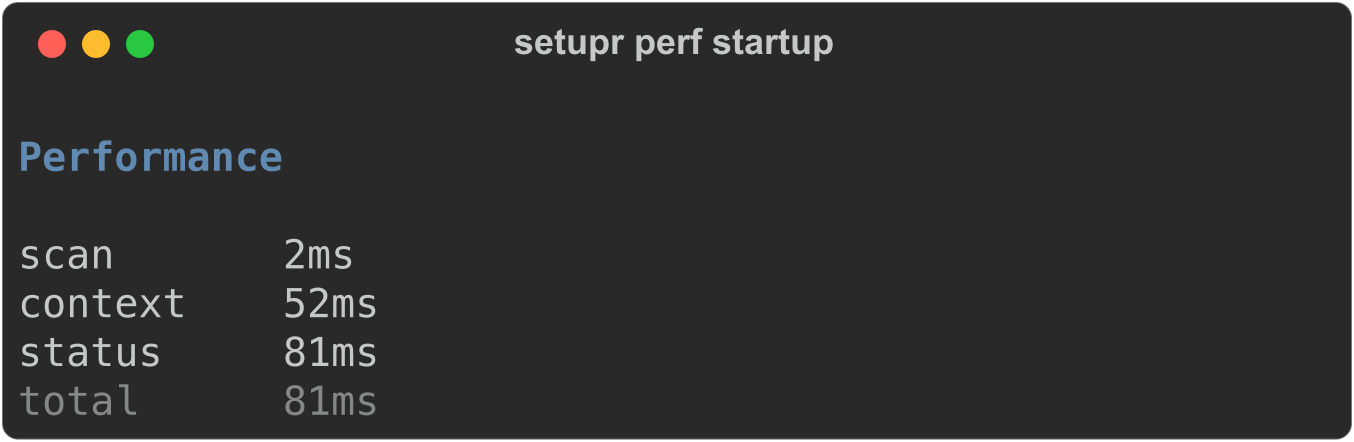setupr perf startup