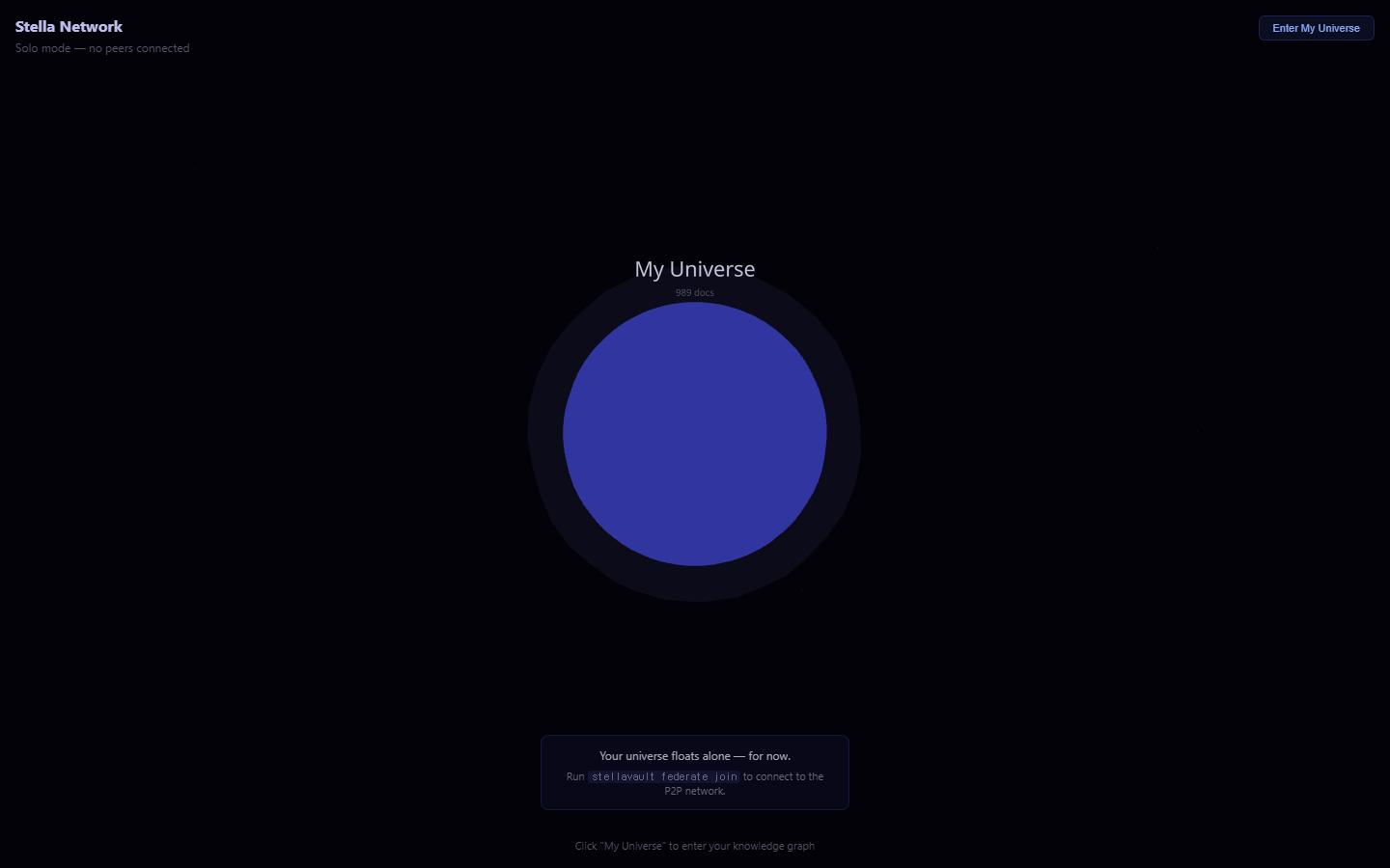 Multiverse P2P view