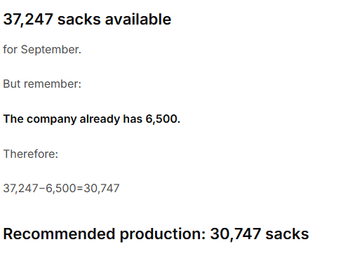 How Much Should a Manufacturer Produce When Future Demand Is Uncertain?