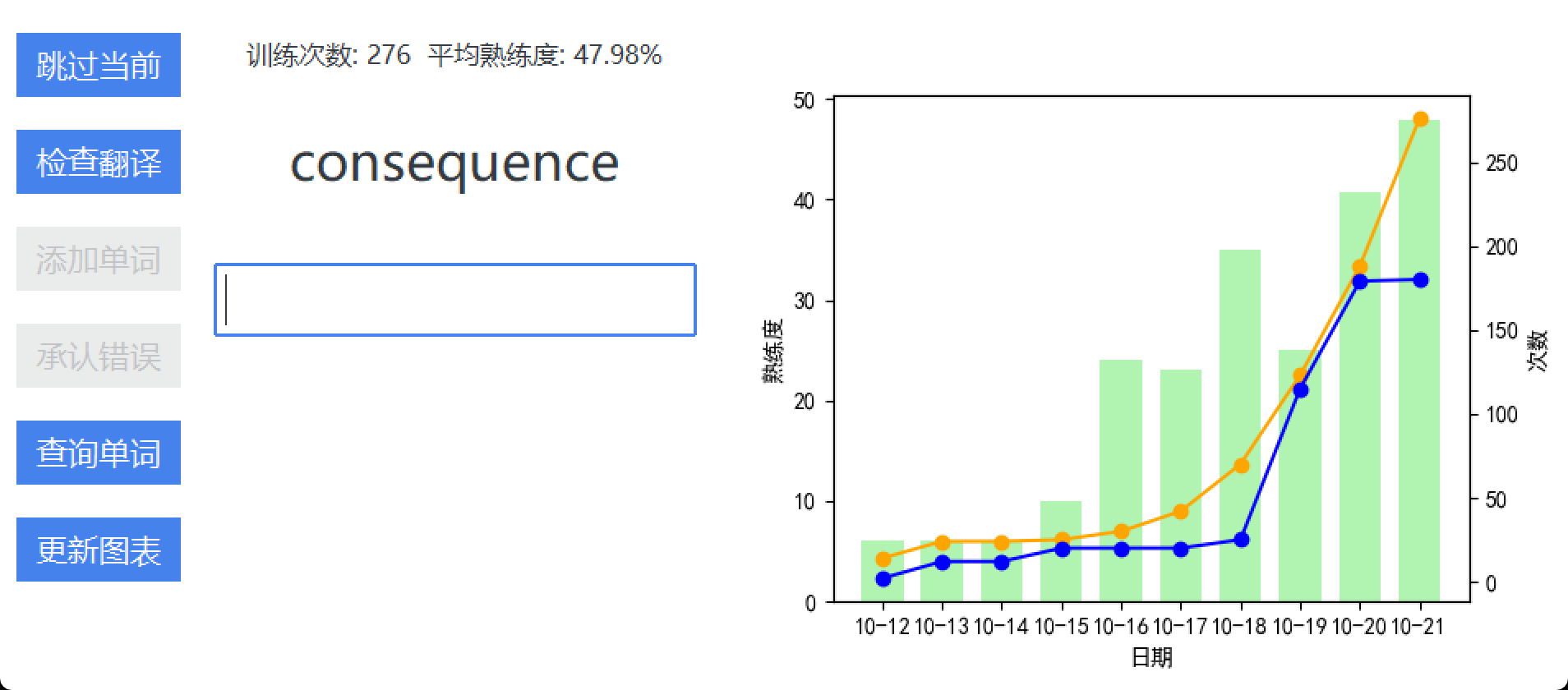 Word-testing-application