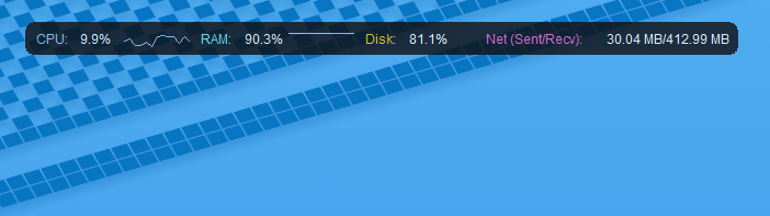 System Monitor Overlay
