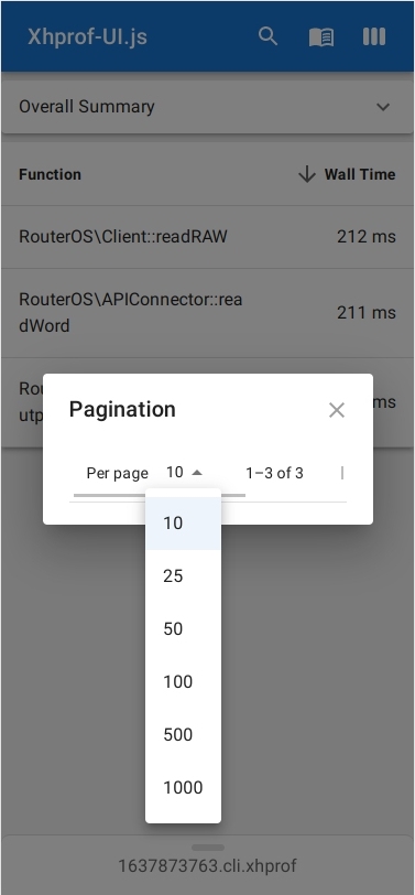 Pagination Mobile