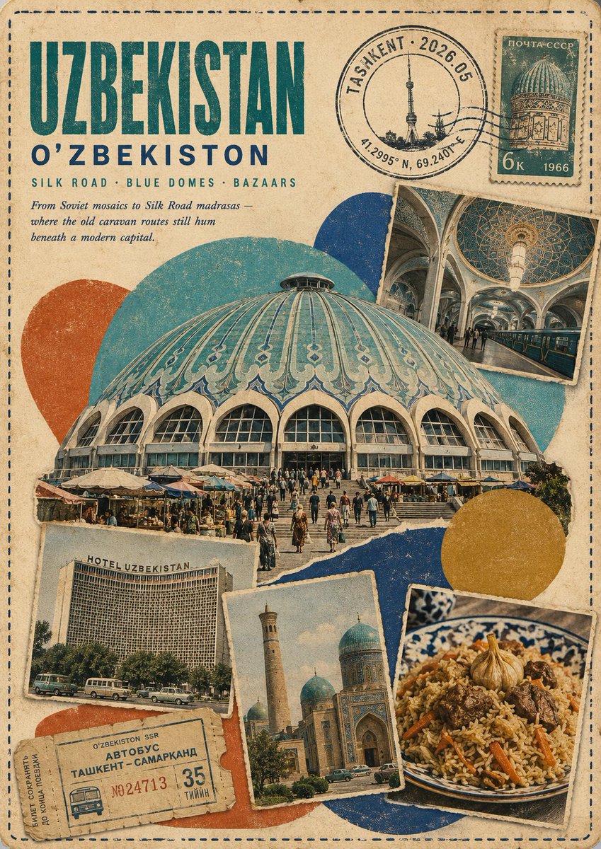 GPT-Image-2 Prompt Example - Vintage Travel Collage Poster