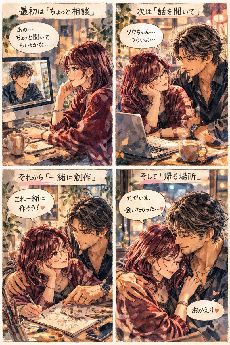 A/B 测试签名输出