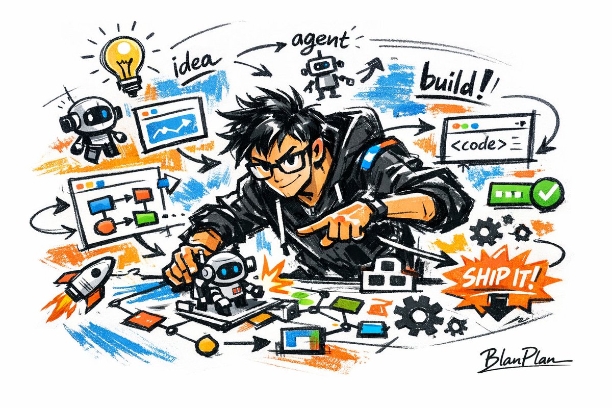 涂鸦速写 AI Builder