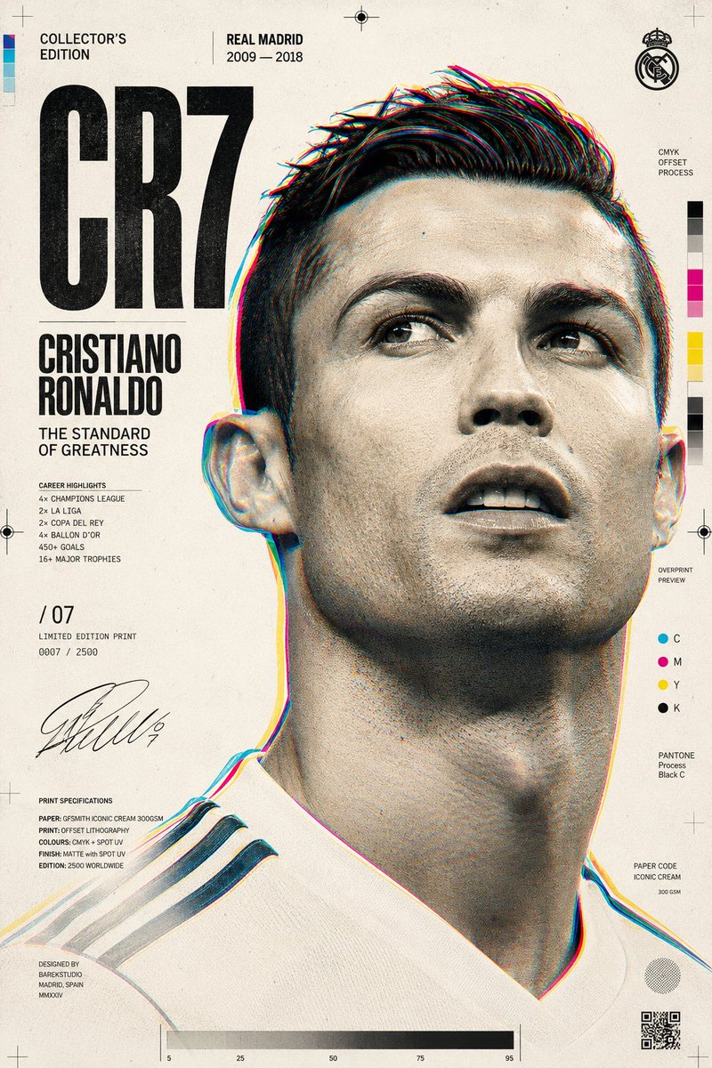 GPT-Image-2 Prompt Example - CMYK Ronaldo Collector Poster