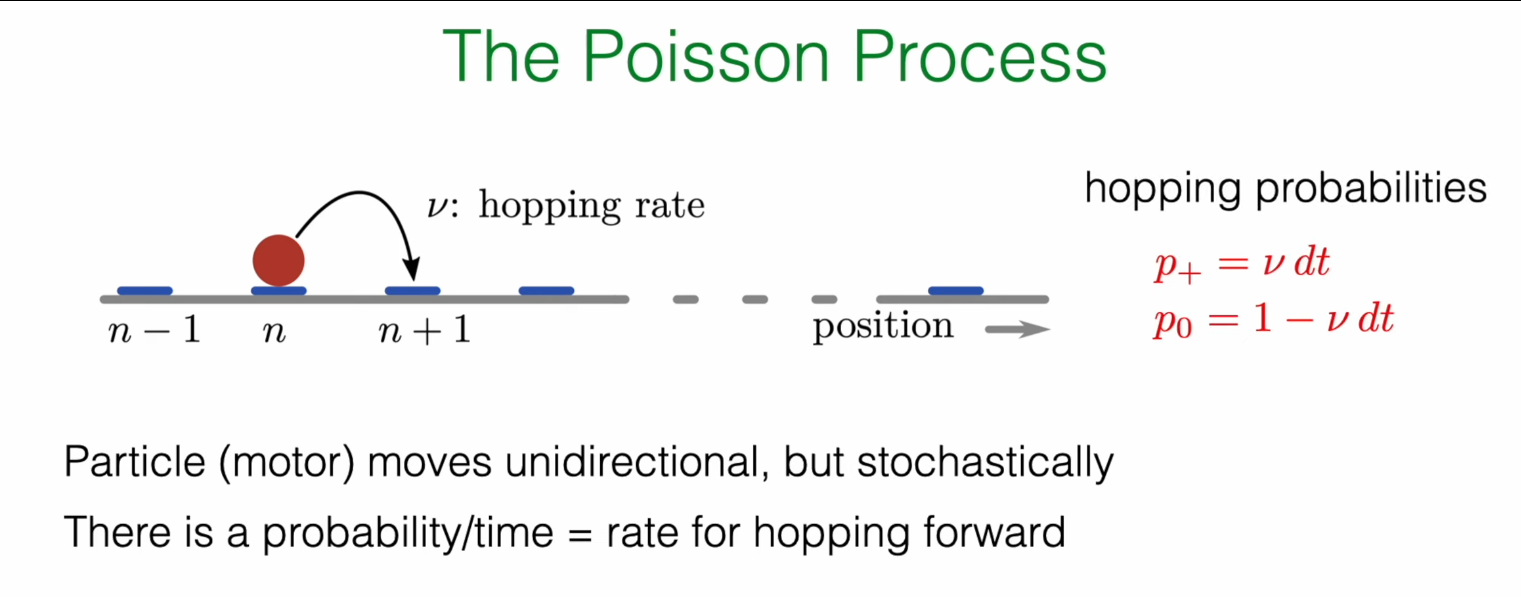 Lecture PPT screenshot