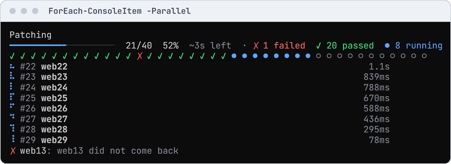 A parallel run of forty servers: the summary bar, a cell per server and the failures