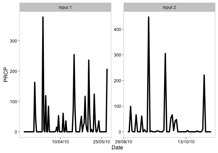 plot of chunk unnamed-chunk-13