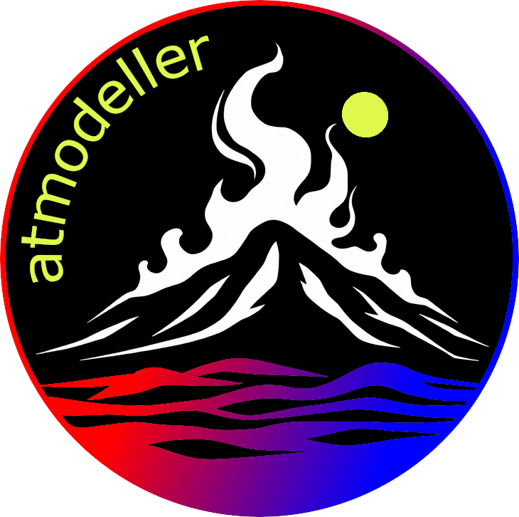 atmodeller logo
