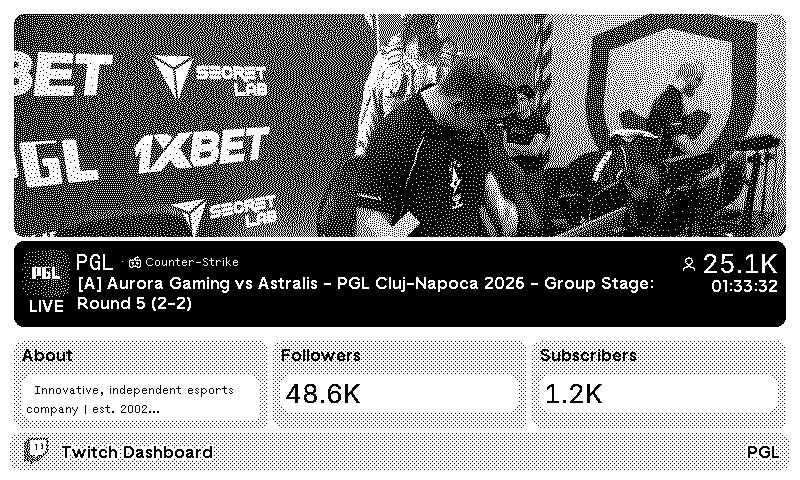 Twitch Dashboard Screenshot