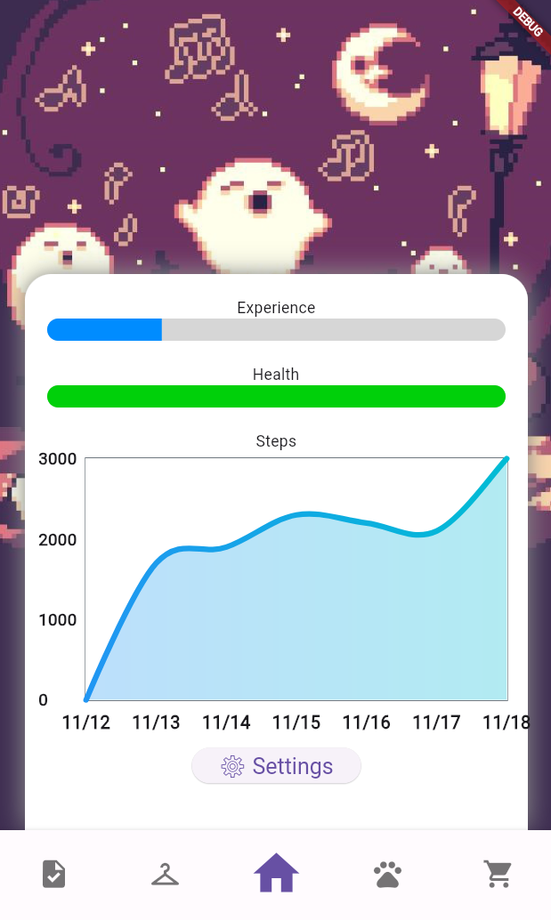 Statistics