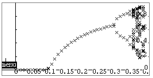 Sys1