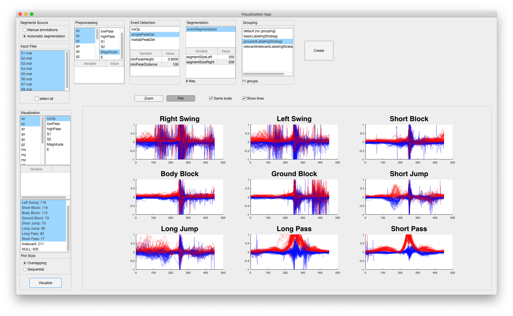 Data Annotation App