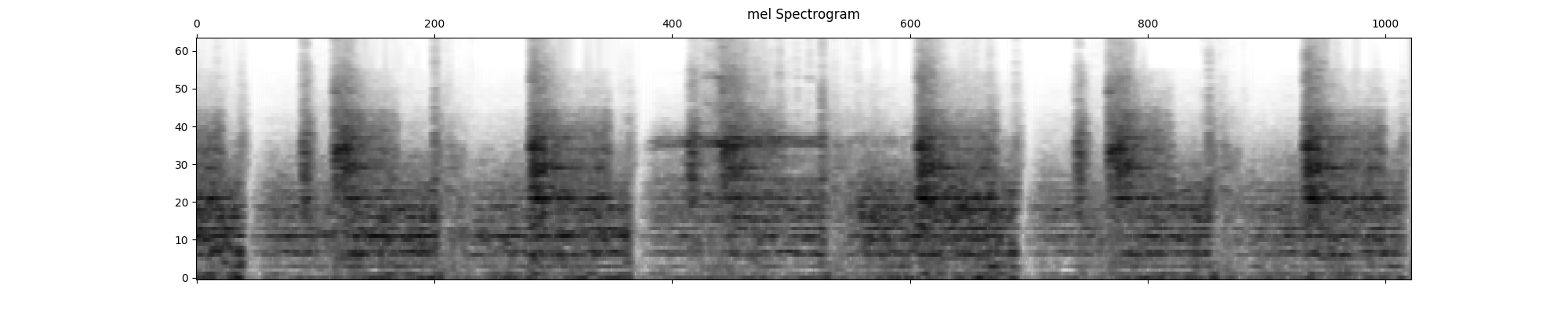 mel sample