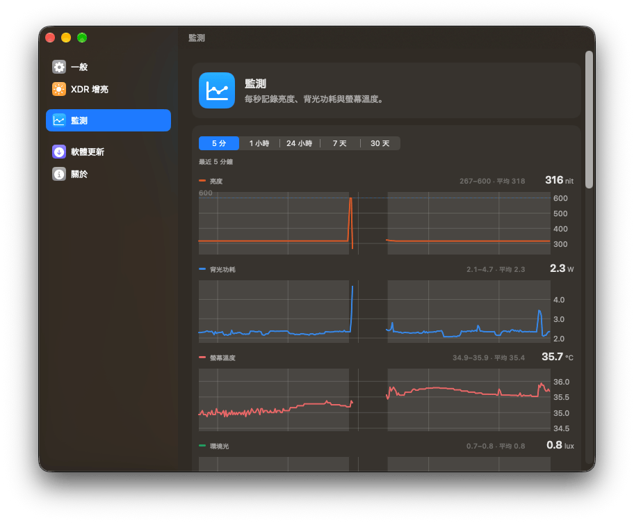 EasyDisplay screenshot 4