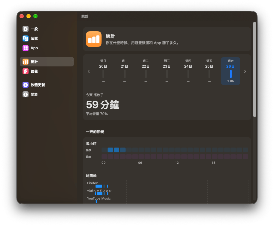 FreeAudio screenshot 1