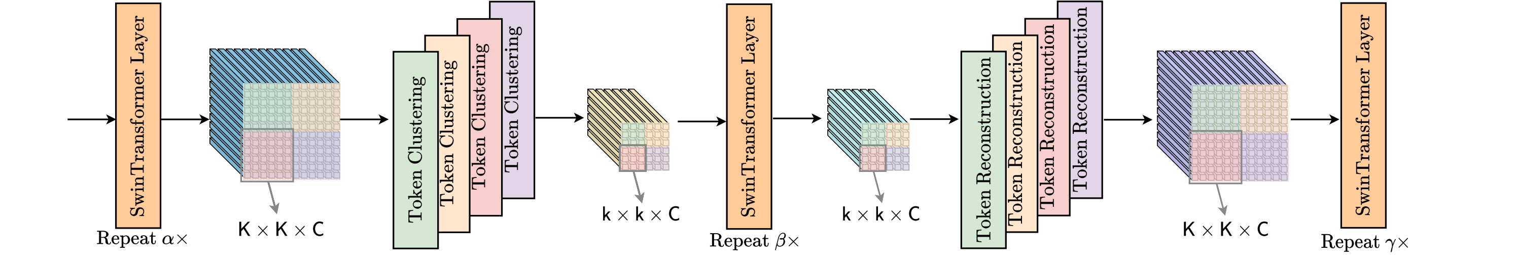 framework