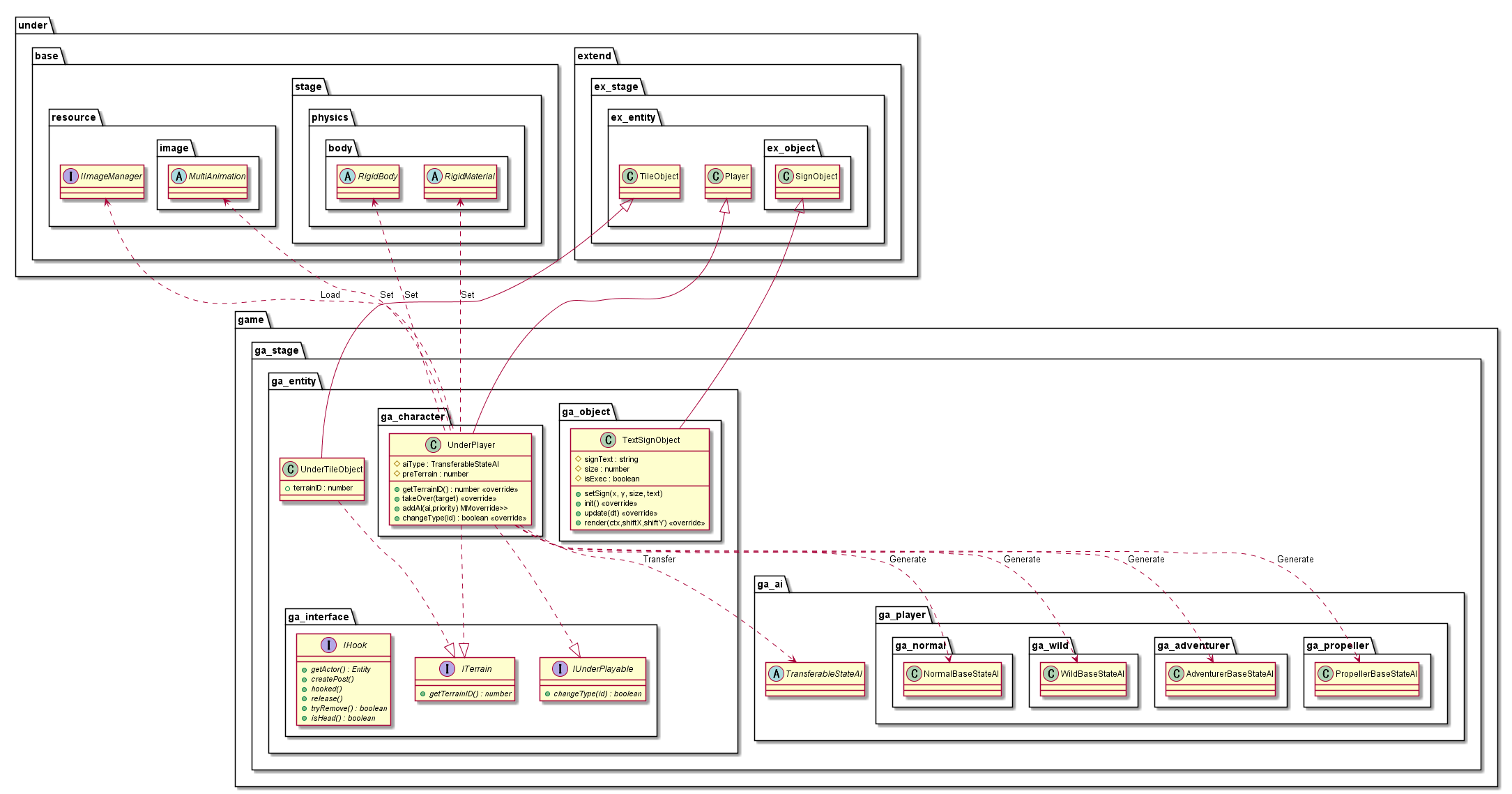GitHub - Expine/Stay