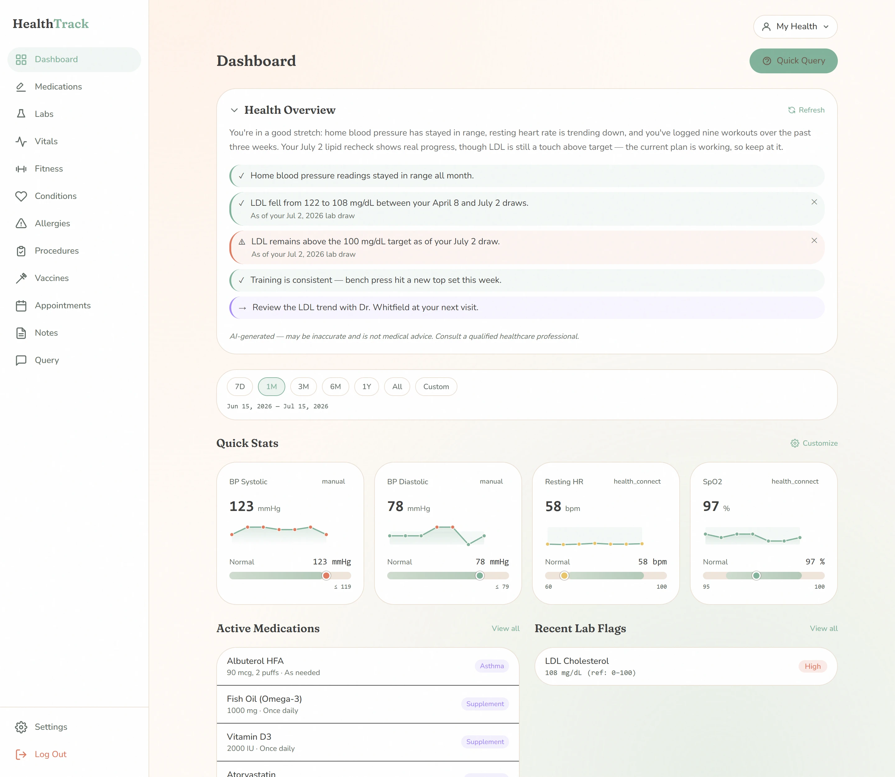 HealthTrack dashboard — AI health overview, quick stats with trends, active medications and lab flags