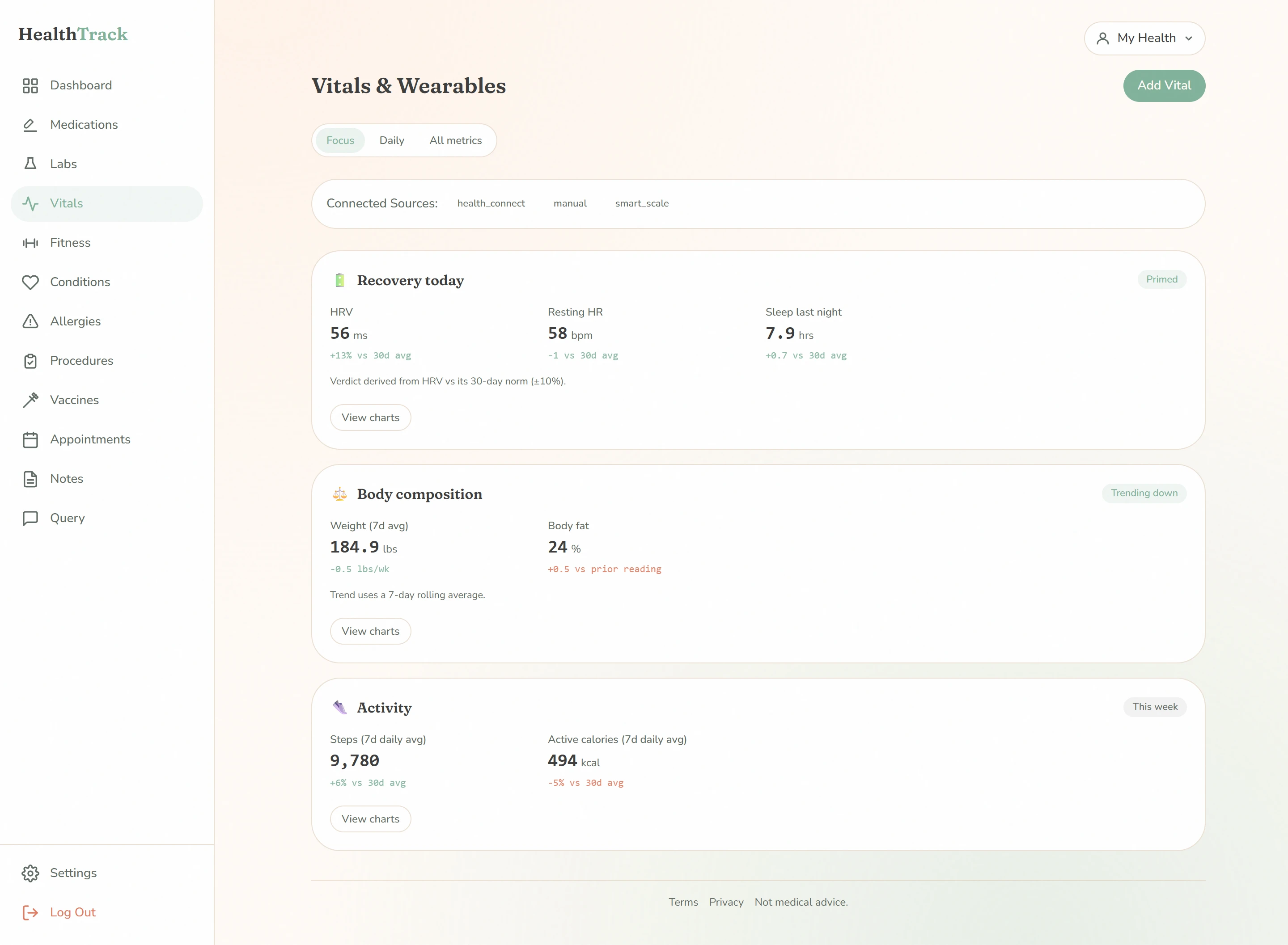 Vitals — focus view with recovery, body composition and activity summaries