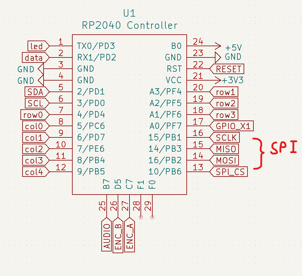 vik-spi-mcu