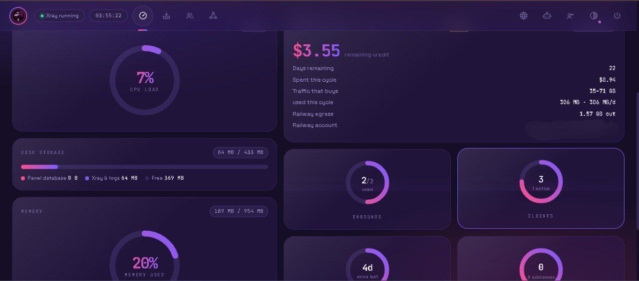 RailPanel Dashboard