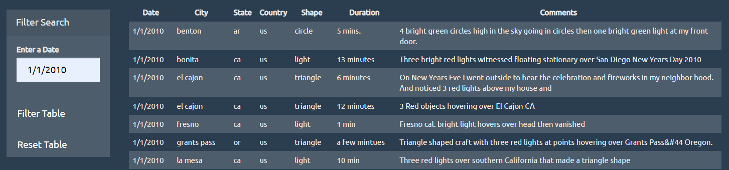 single level filter