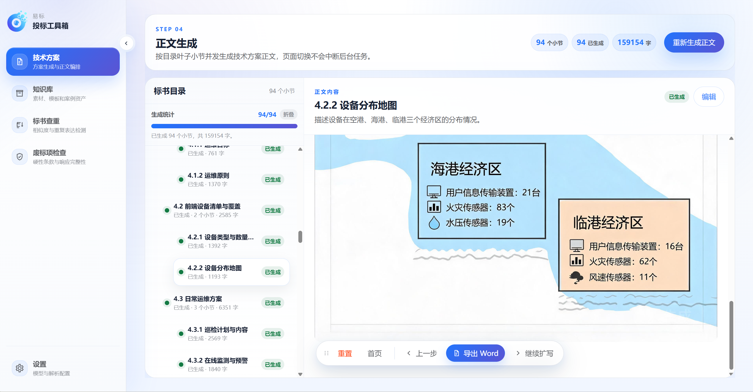 FB208/OpenBidKit_Yibiao cover